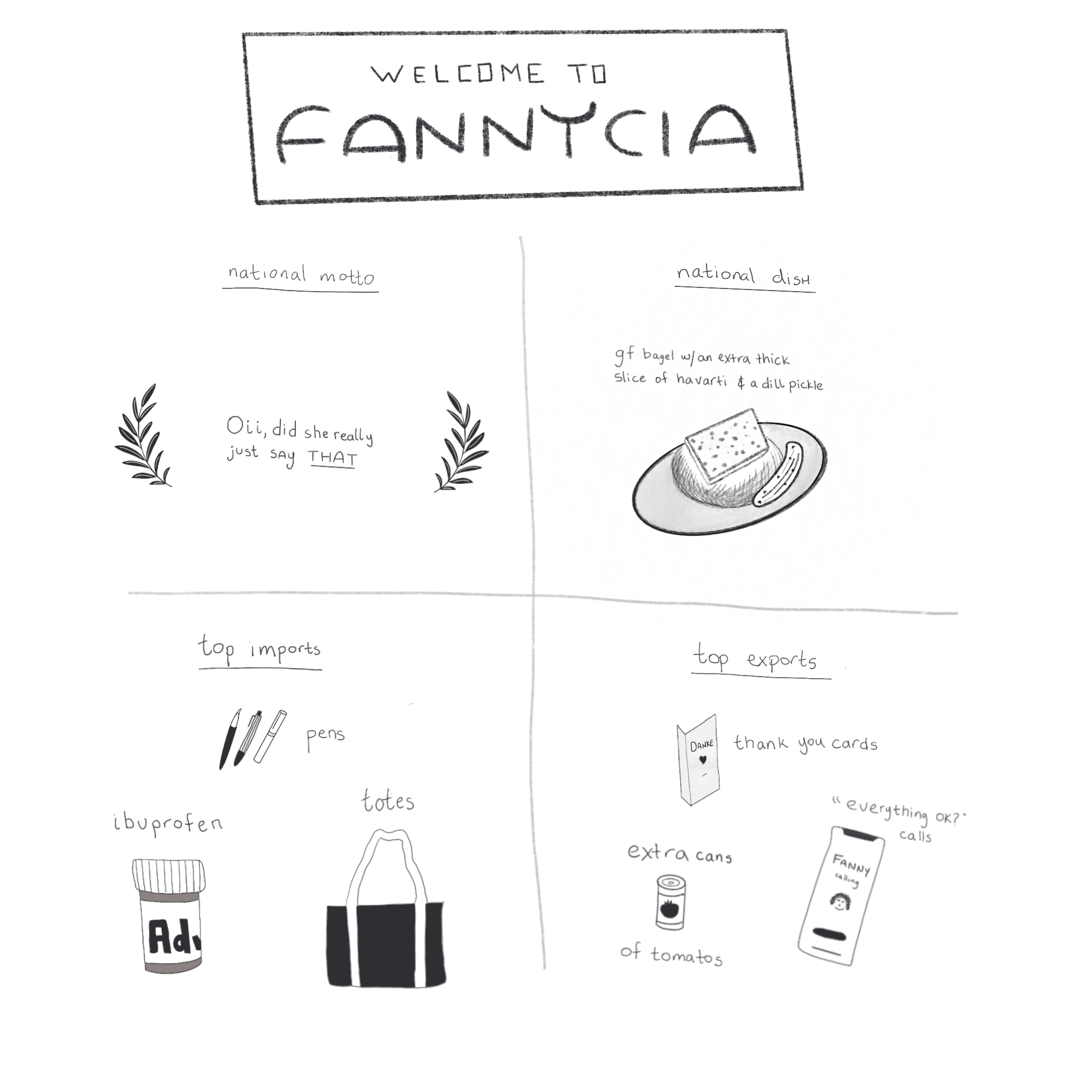 fannycia